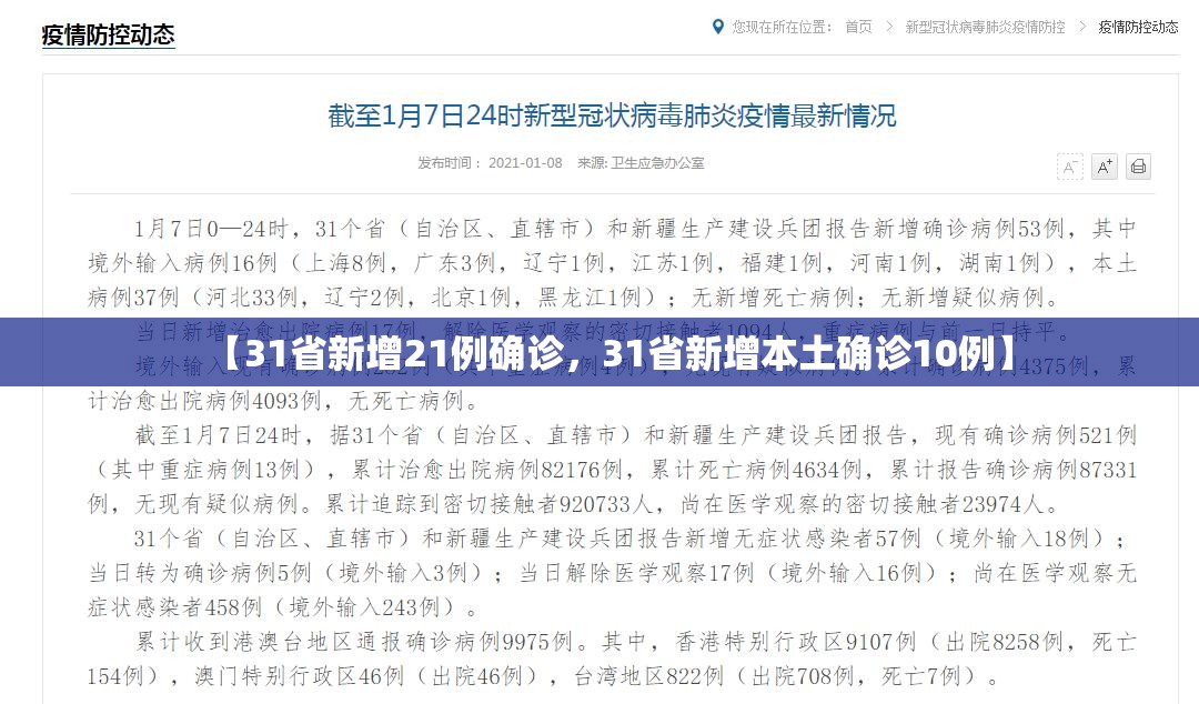 【31省新增21例确诊，31省新增本土确诊10例】