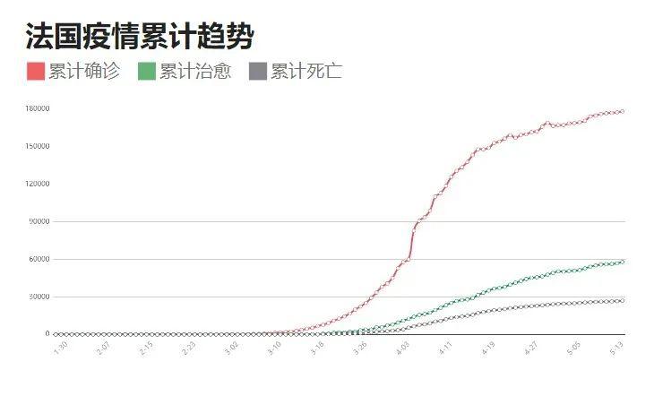 【福建疫情最新数据消息，福建新冠病毒最新消息】