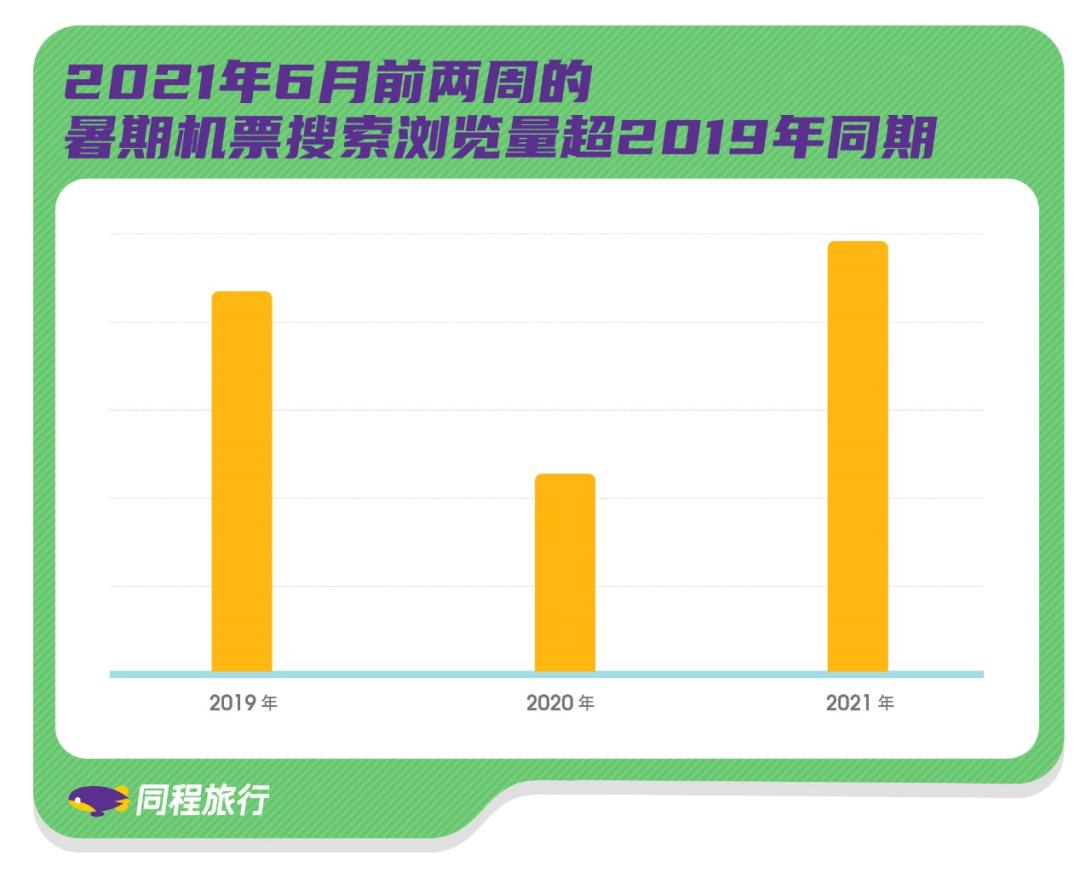 今天解封消息通知/2021疫情解封公告