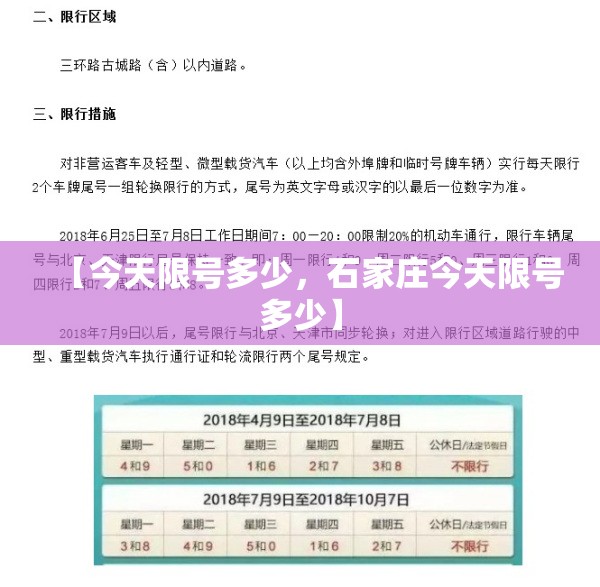 【今天限号多少，石家庄今天限号多少】