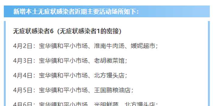 江苏新增本土无症状62例(江苏30例新冠状病毒)