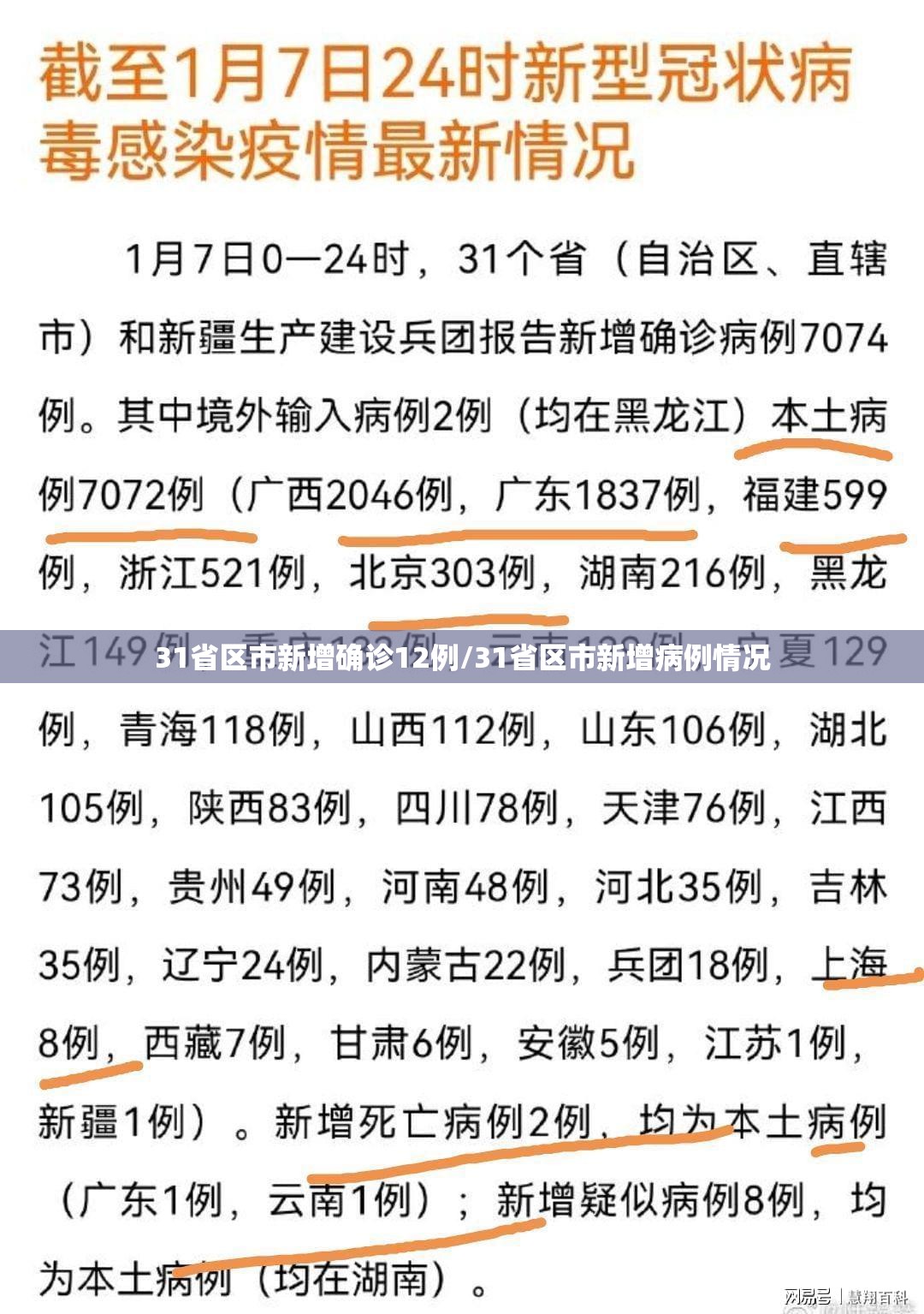 31省区市新增确诊12例/31省区市新增病例情况