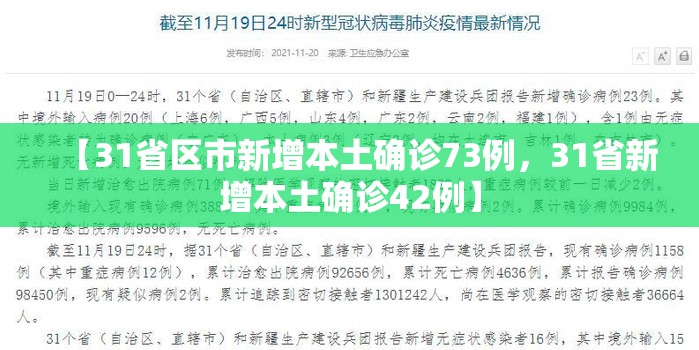 【31省区市新增本土确诊73例,31省新增本土确诊42例】 【31省区市新增本土确诊73例,31省新增本土确诊42例】
