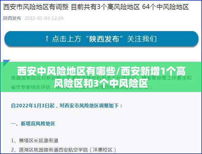 西安中风险地区有哪些/西安新增1个高风险区和3个中风险区