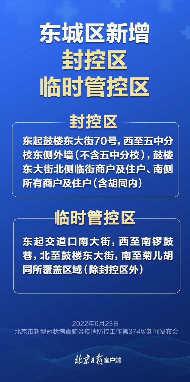 【北京东城新增2例阳性感染者，北京 东城】