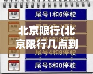 北京限行(北京限行几点到几点)