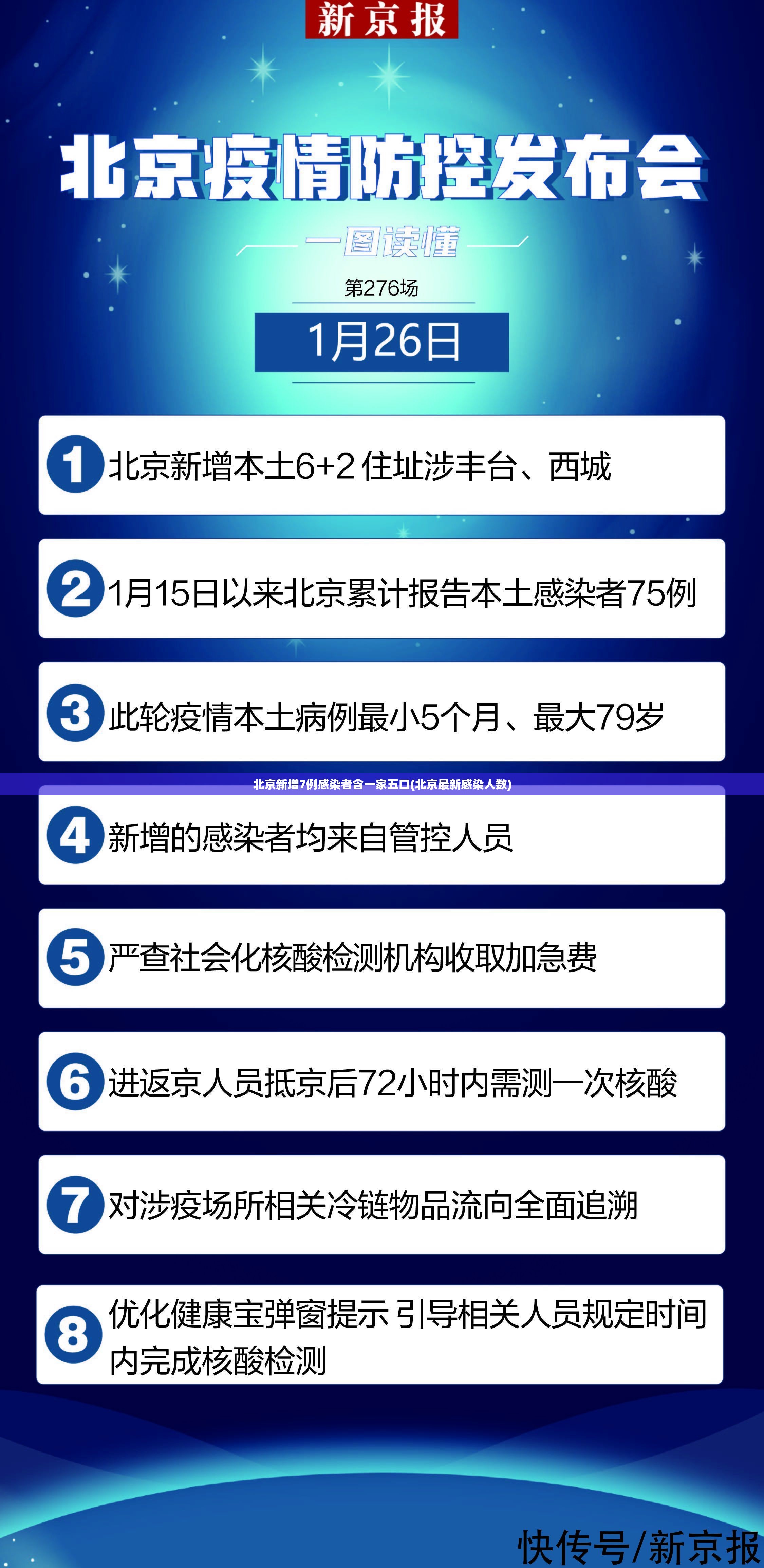 北京新增7例感染者含一家五口(北京最新感染人数)