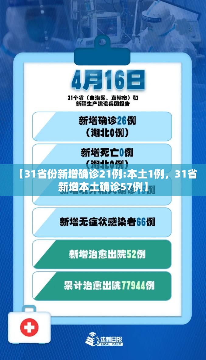 【31省份新增确诊21例:本土1例，31省新增本土确诊57例】