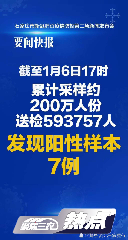 【石家庄阳性样本7例，石家庄确诊】