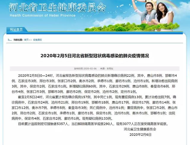 石家庄一地新增3例阳性感染者/石家庄病例 石家庄一地新增3例阳性感染者/石家庄病例