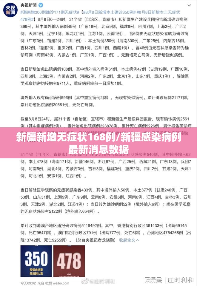 新疆新增无症状168例/新疆感染病例最新消息数据