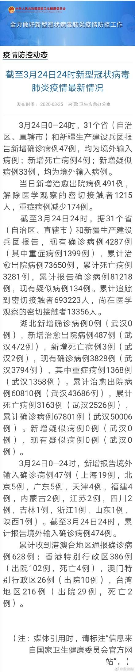31省市新增确诊15例(31省区市新增确诊病例12例)