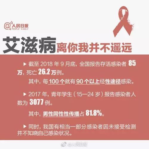 江苏现有艾滋病病人4.2万例(江苏艾滋病有多少例了)