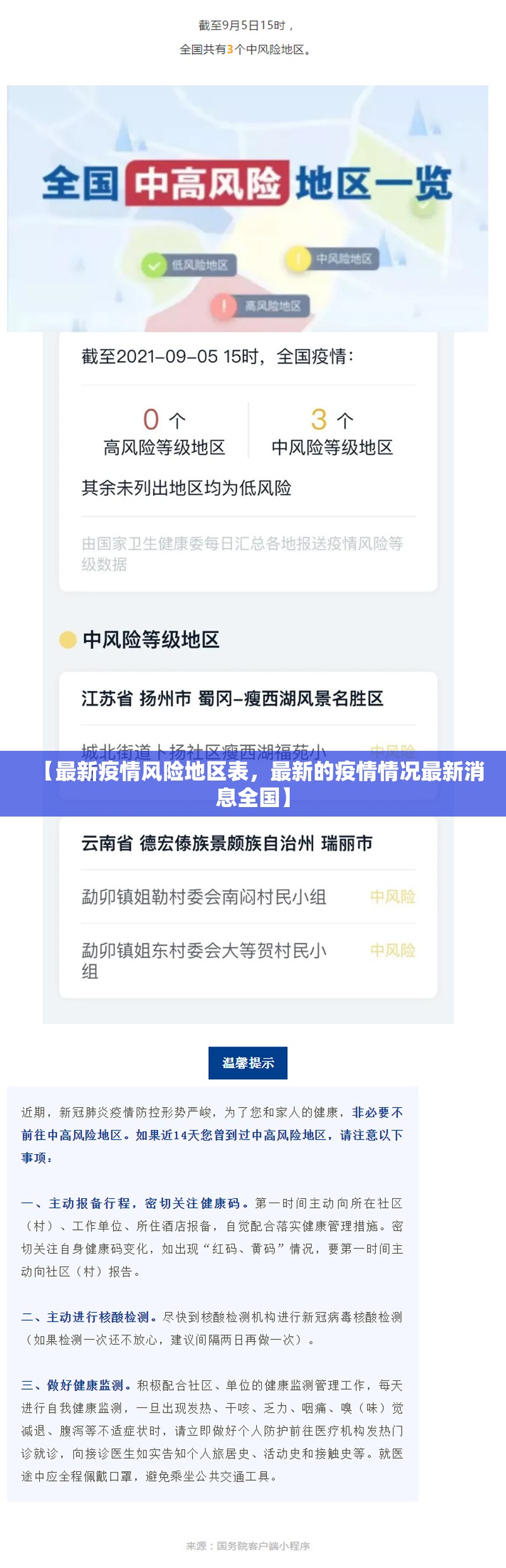 【最新疫情风险地区表，最新的疫情情况最新消息全国】