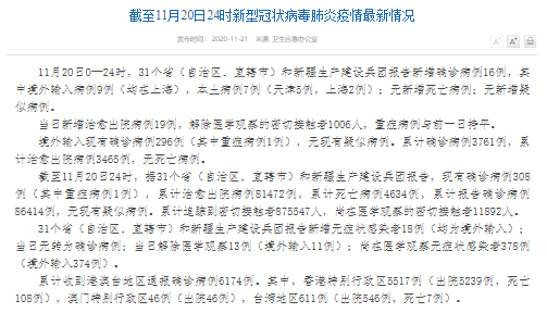 31省区市新增3例境外输入病例(31省份新增境外输入确诊病例)