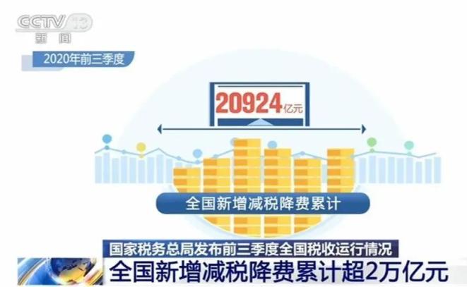 大庆疫情最新数据消息今天新增(大庆市疫情)
