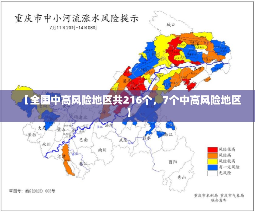 【全国中高风险地区共216个,7个中高风险地区】 【全国中高风险地区共216个,7个中高风险地区】