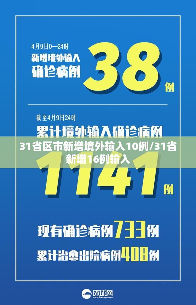 31省区市新增境外输入10例/31省新增16例输入