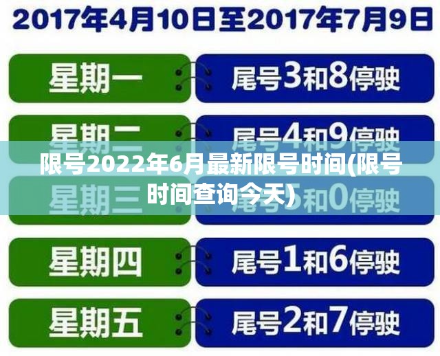 限号2022年6月最新限号时间(限号时间查询今天)