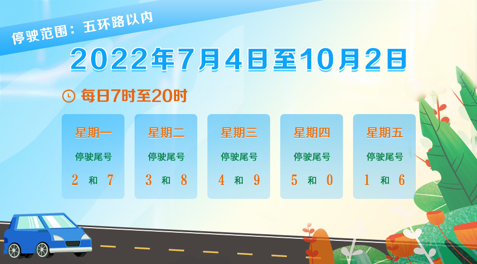 限号2022年6月最新限号时间(限号时间查询今天)