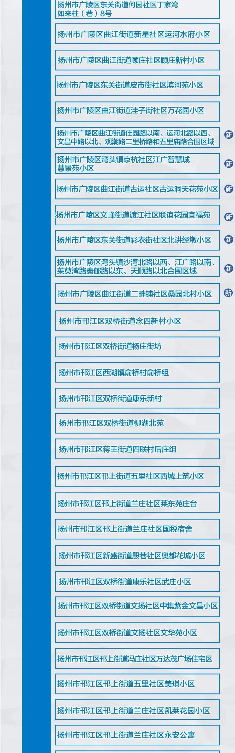最新疫情风险地区表(最新疫情风险地区表查询)