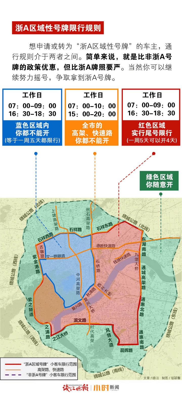 杭州限行时间2022年最新时间(杭州限行时间2022年最新时间表)
