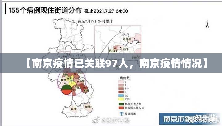【南京疫情已关联97人，南京疫情情况】