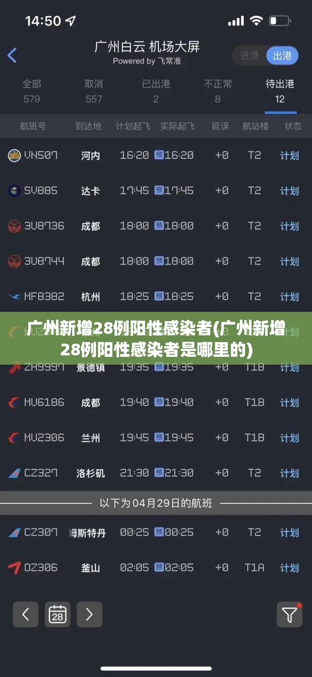 广州新增28例阳性感染者(广州新增28例阳性感染者是哪里的)