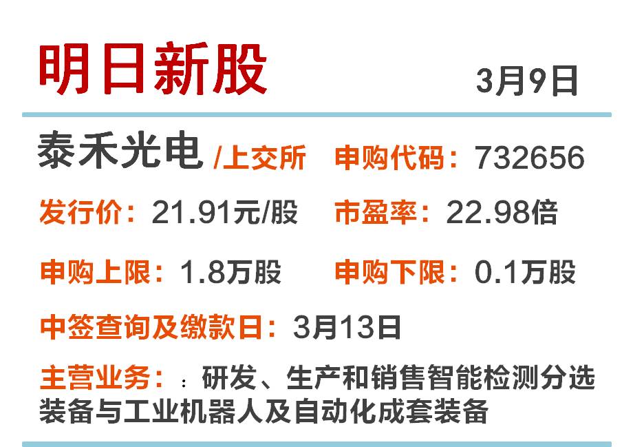 南京疾控发布12月健康提醒(小规模都是零申报吗)