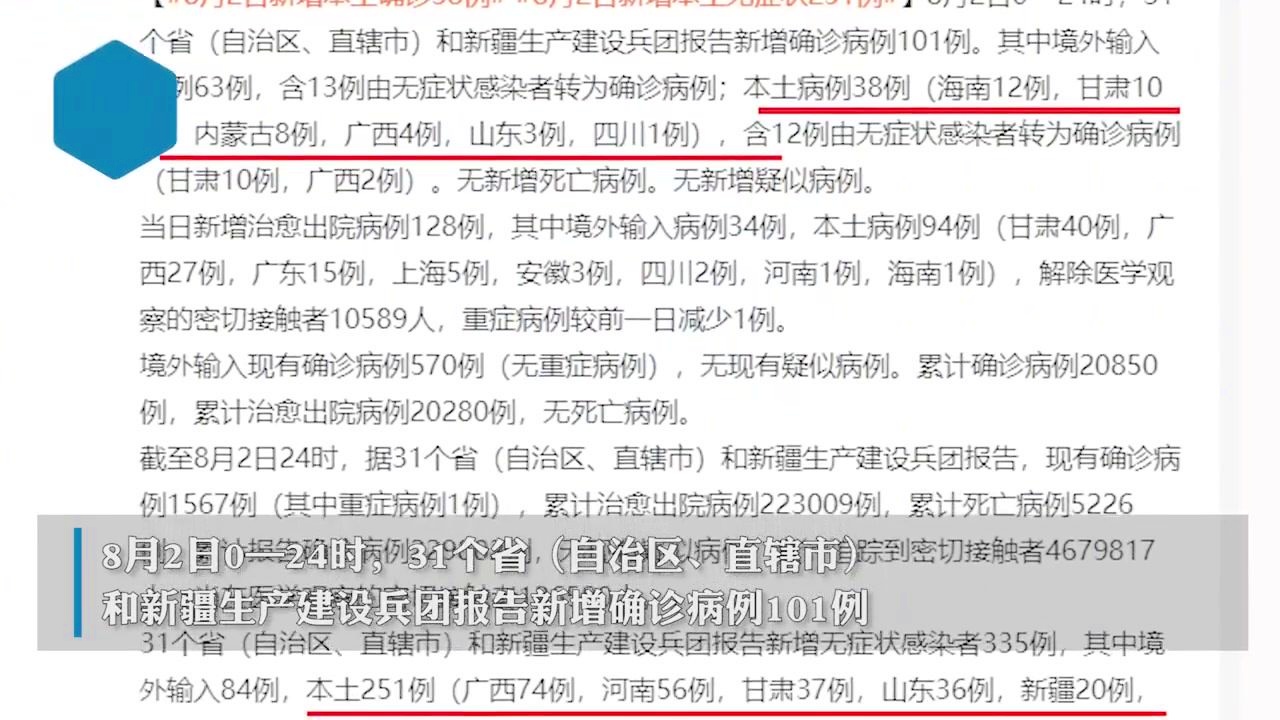 【31省份新增本土确诊31例均在福建，31省份新增本土447 1301】