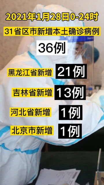 【31省份新增本土确诊31例均在福建，31省份新增本土447 1301】