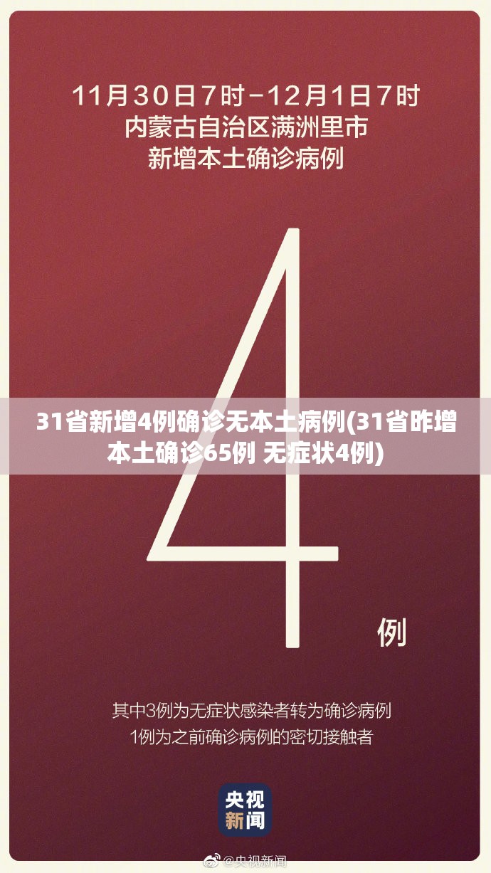 31省新增4例确诊无本土病例(31省昨增本土确诊65例 无症状4例)