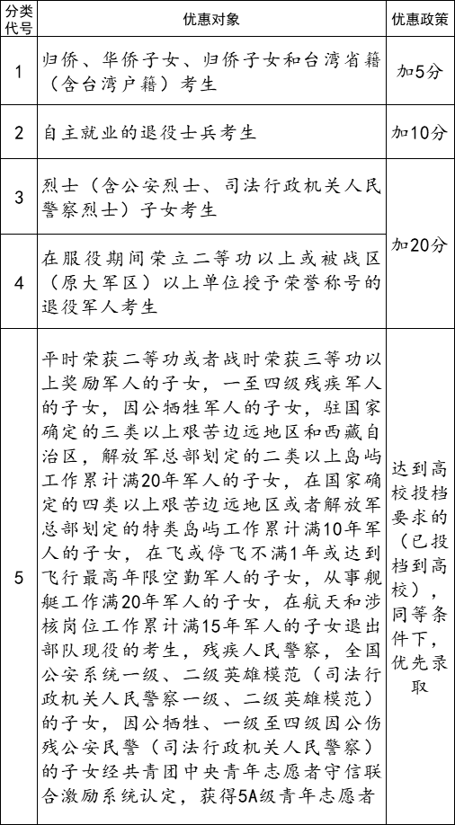 教育部通知2023年高考/中华人民共和国教育部2026高考