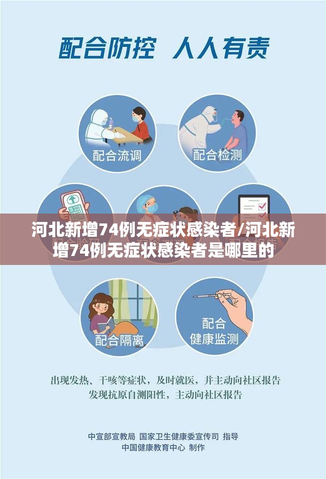 河北新增74例无症状感染者/河北新增74例无症状感染者是哪里的