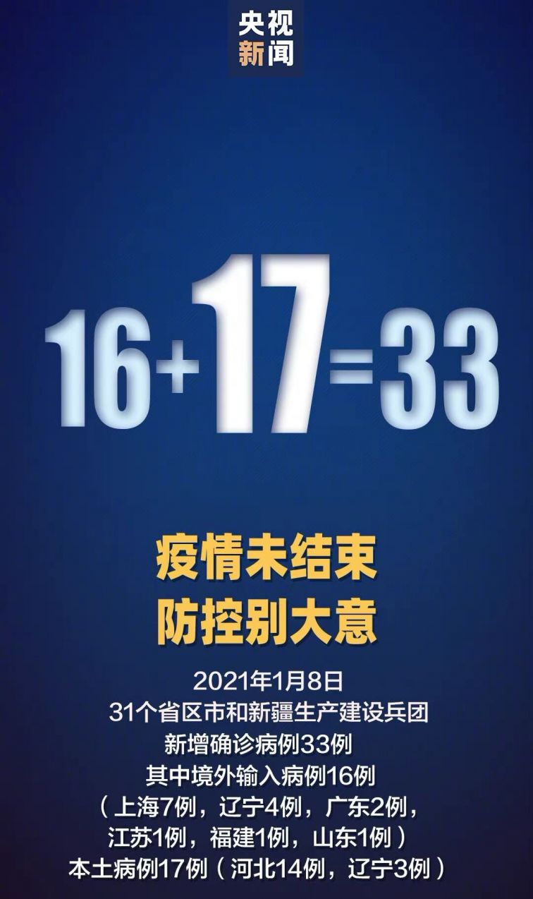 【31省新增确诊49例，31省新增49 271】