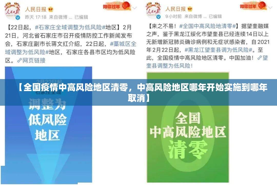 【全国疫情中高风险地区清零，中高风险地区哪年开始实施到哪年取消】