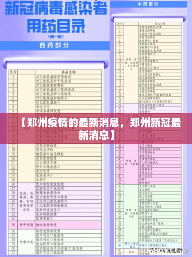 【郑州疫情的最新消息，郑州新冠最新消息】