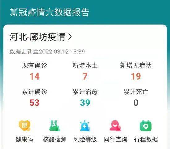 廊坊累计报告确诊和无症状感染者46例(廊坊疫情最新消息今天)