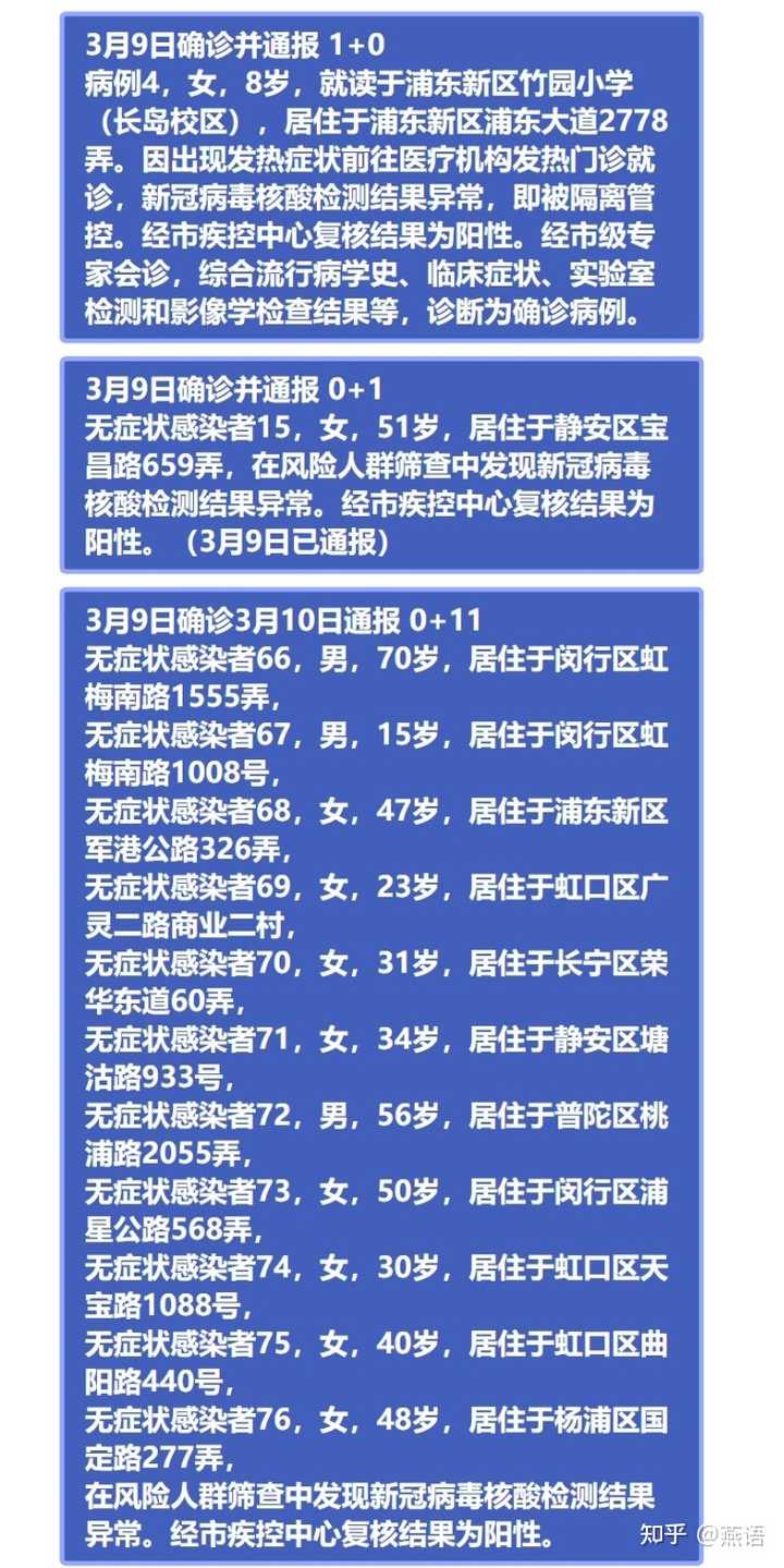 上海昨日新增本土确诊2例(上海新增的确诊病例情况)