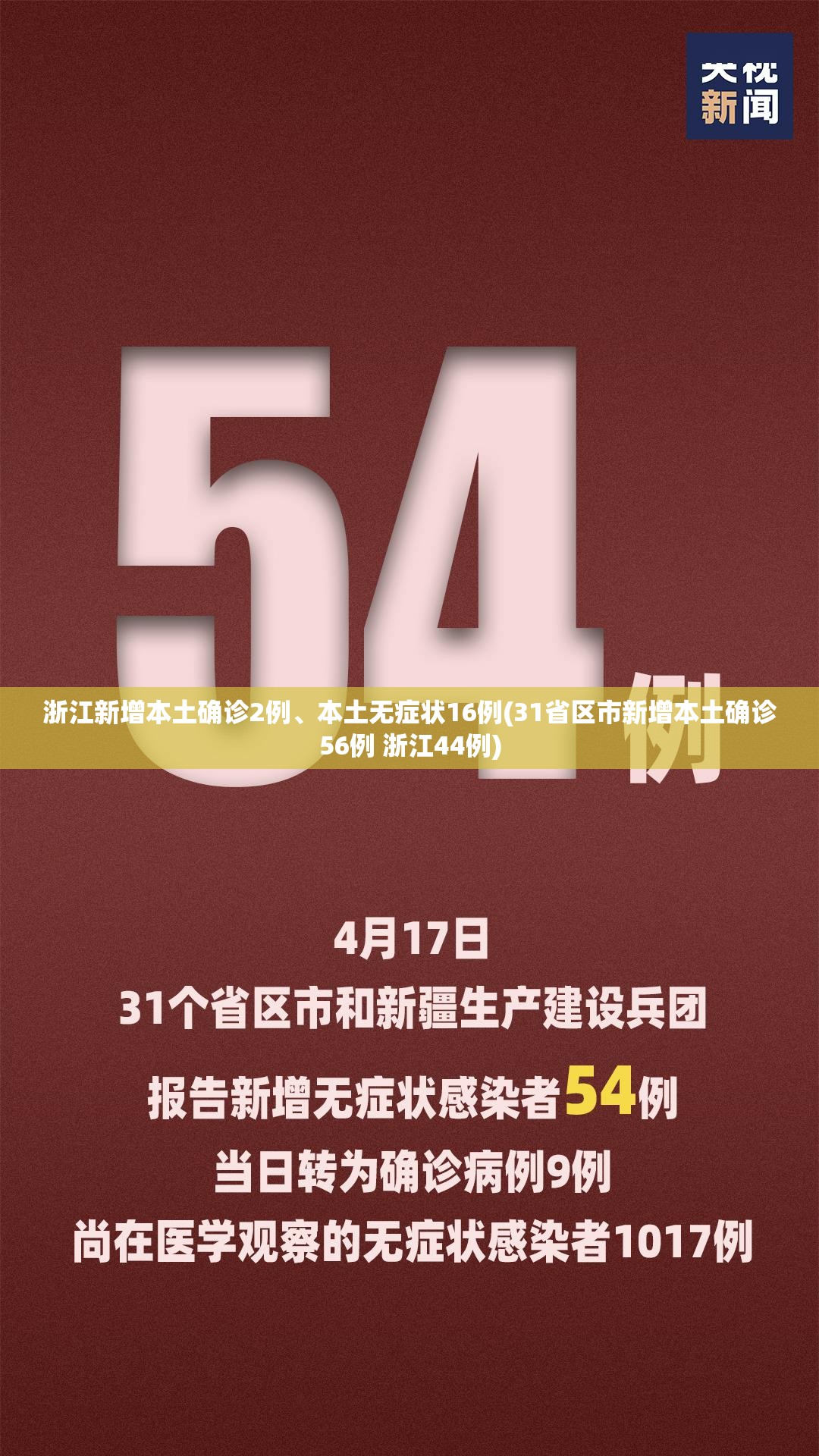 浙江新增本土确诊2例、本土无症状16例(31省区市新增本土确诊56例 浙江44例)