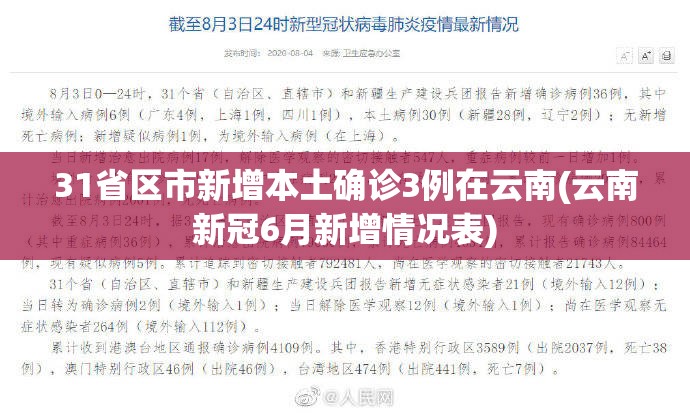 31省区市新增本土确诊3例在云南(云南新冠6月新增情况表)