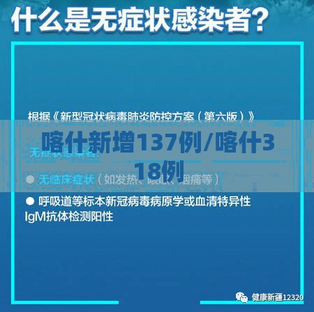 喀什新增137例/喀什318例 喀什新增137例/喀什318例