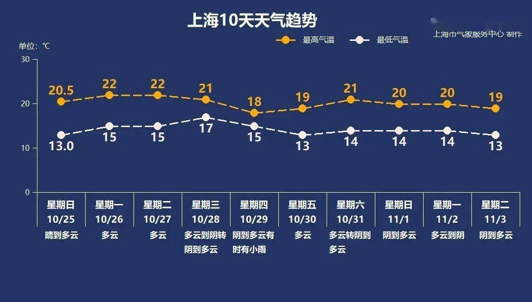 喀什新增137例/喀什318例 喀什新增137例/喀什318例