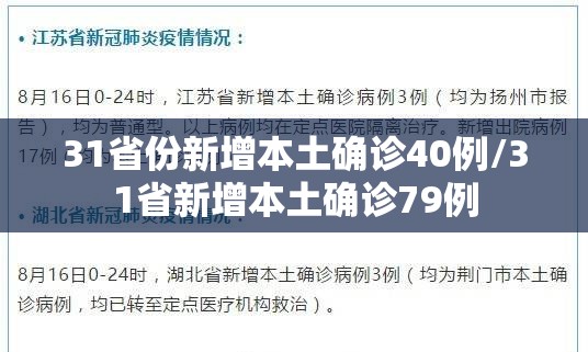 31省份新增本土确诊40例/31省新增本土确诊79例