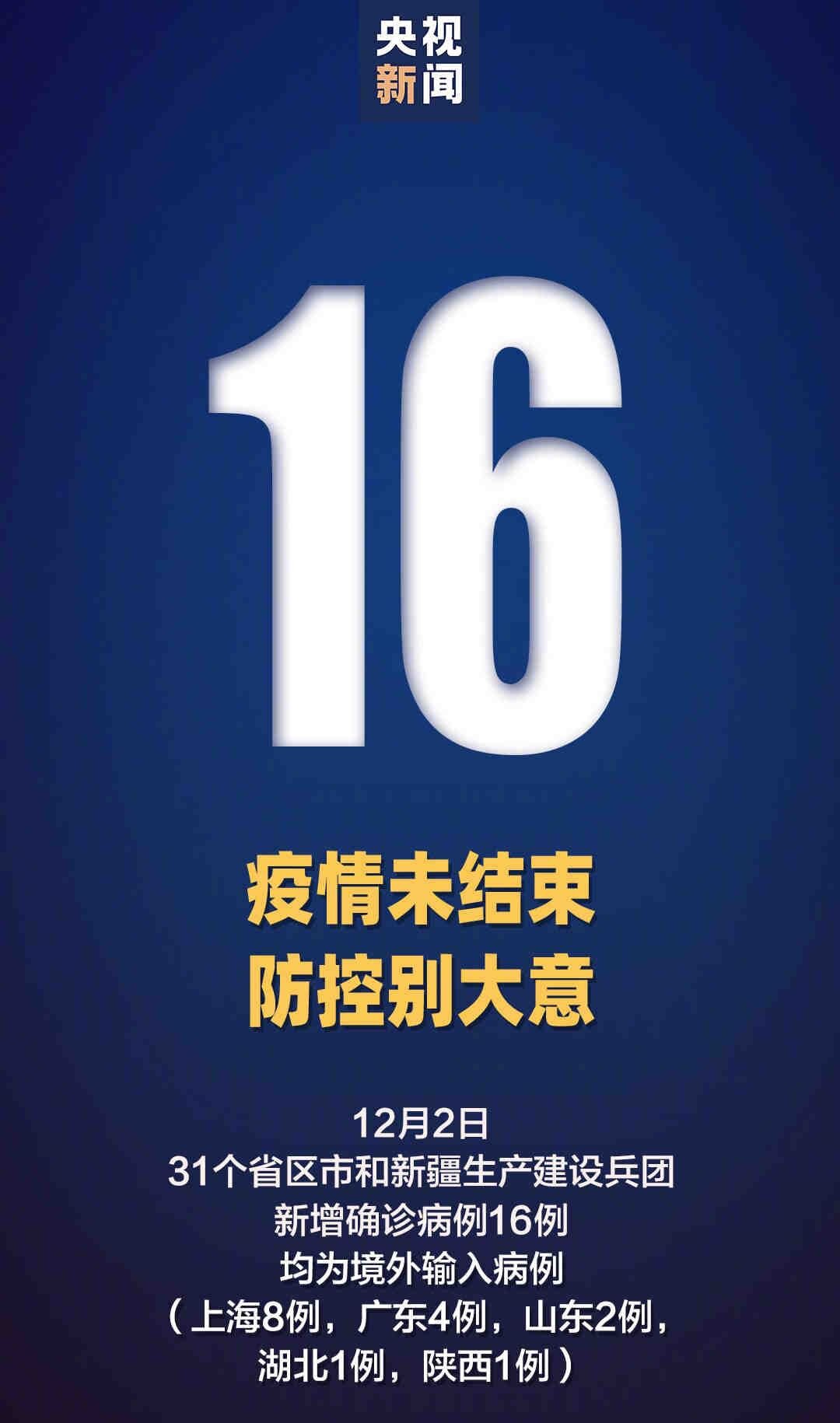 31省区市新增41例均为境外输入/31省新增16例输入