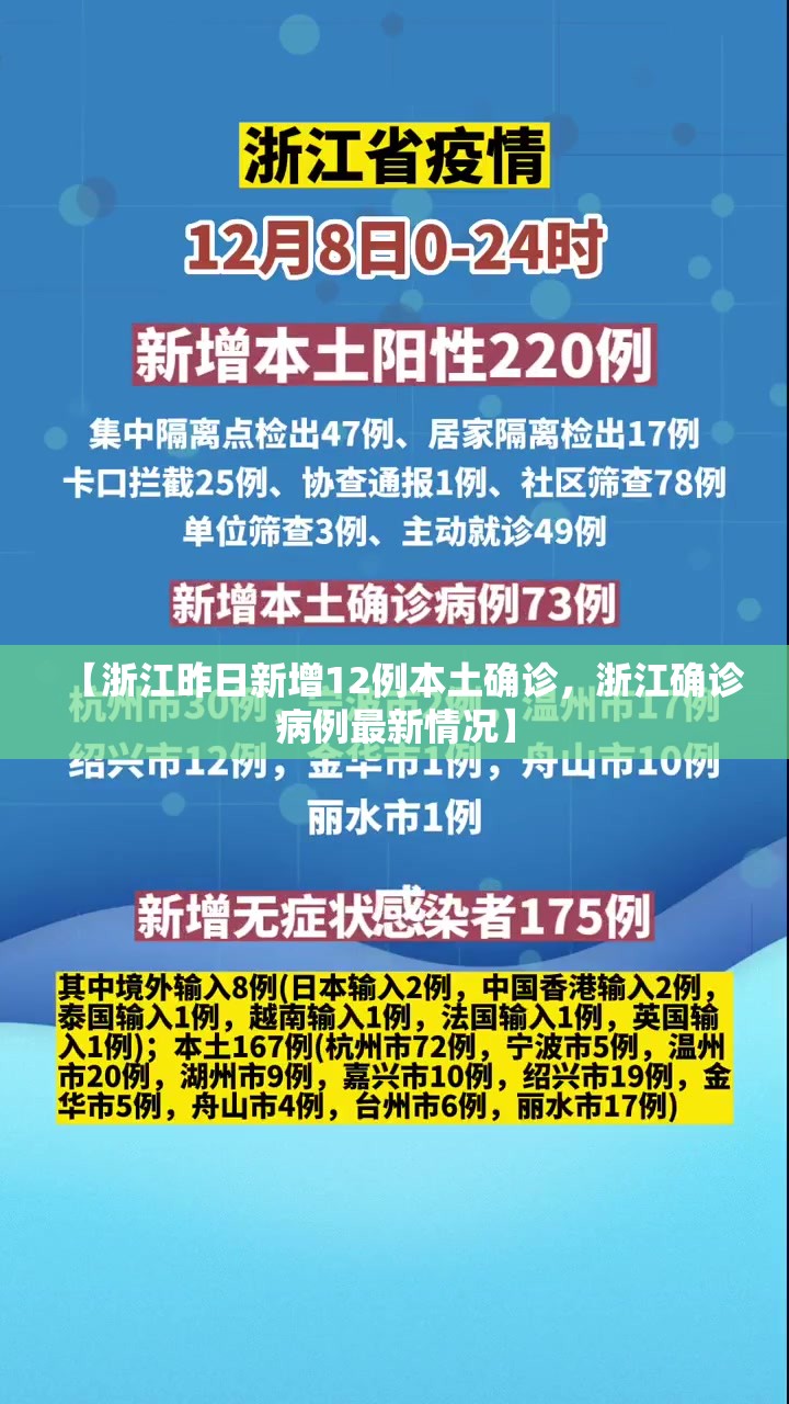 【浙江昨日新增12例本土确诊，浙江确诊病例最新情况】