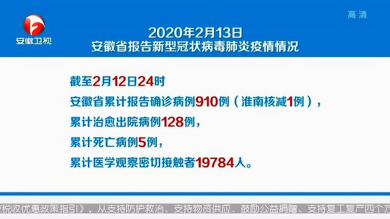 安徽新增3例确诊病例(安徽1例冠)