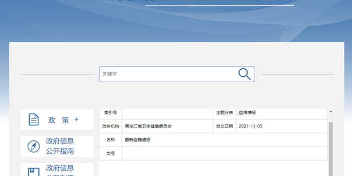 广东新增本土确诊28例/广东新增新冠肺炎