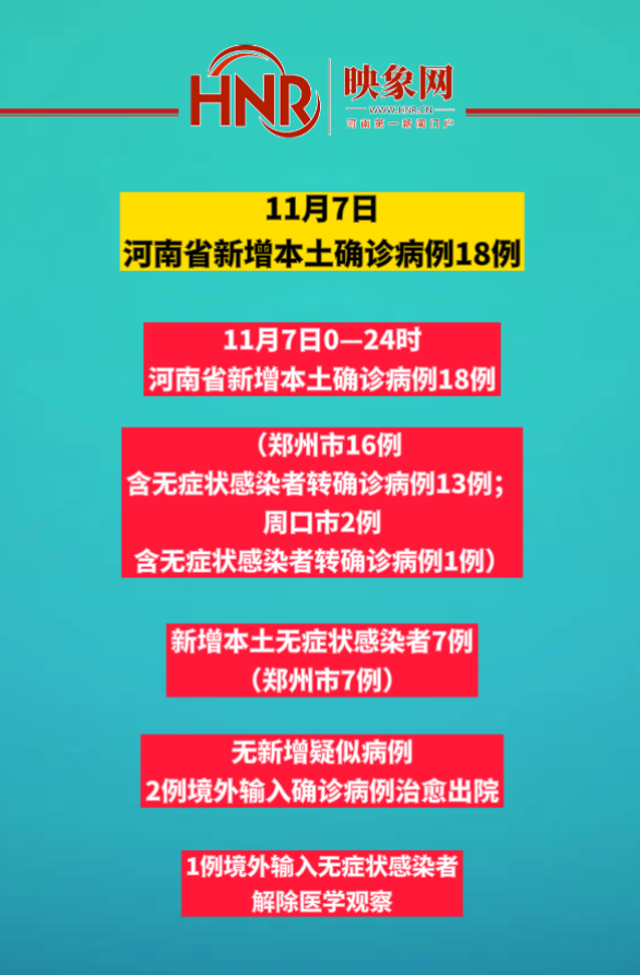 【河南新增25例本土确诊病例，河南今天新增病例数】