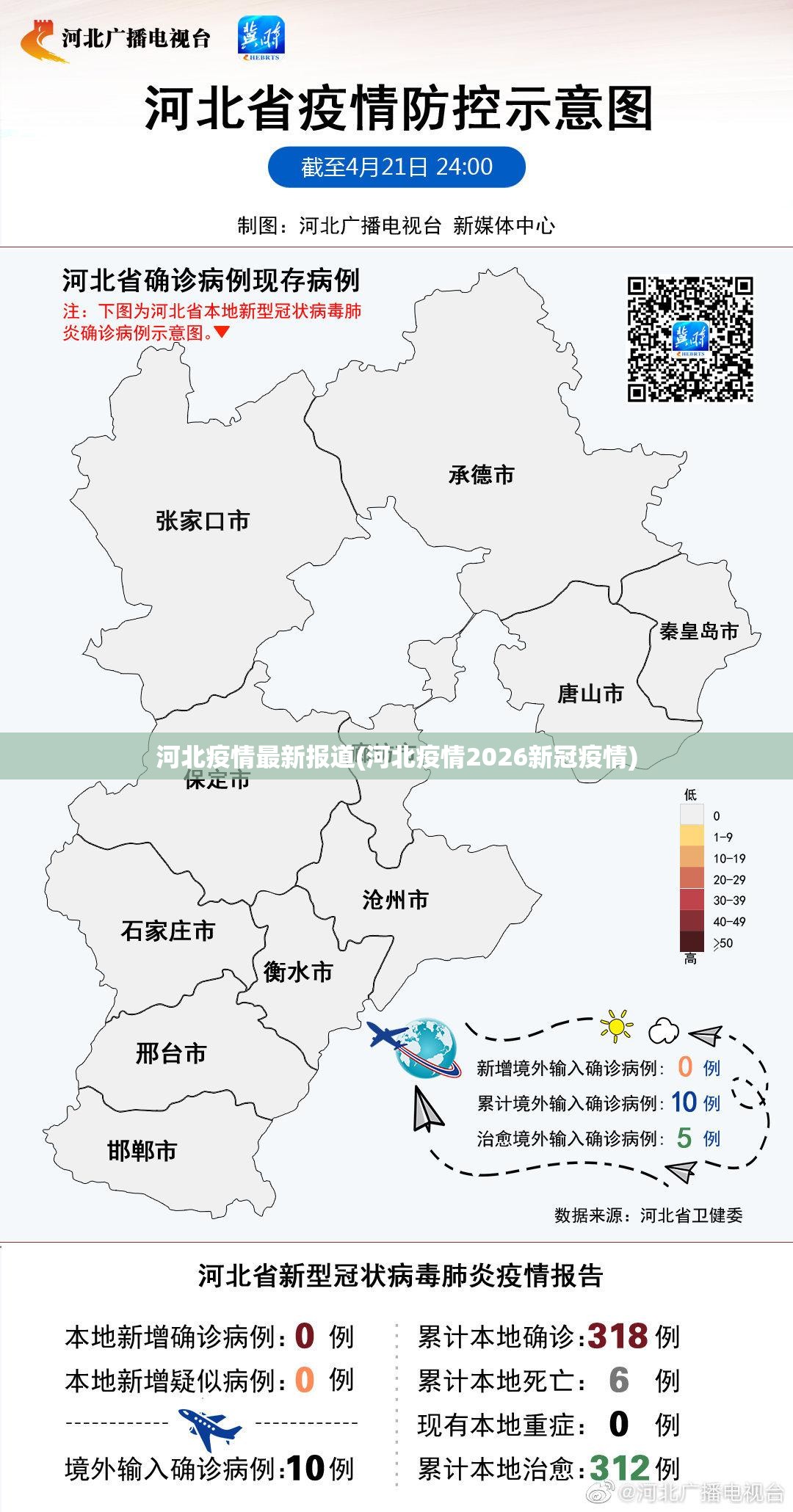 河北疫情最新报道(河北疫情2026新冠疫情)